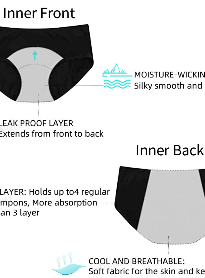 Brief-Style Mesh Period Panties