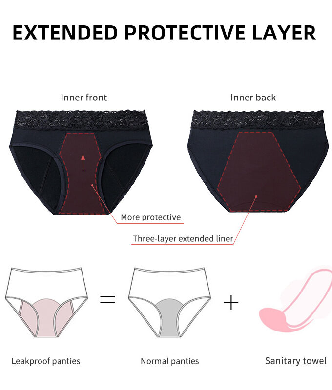 Seamless Menstrual Pantie